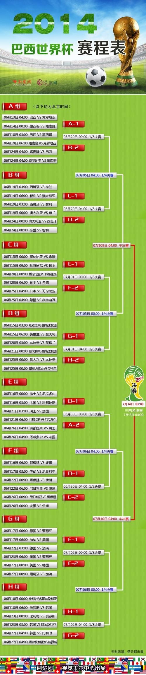 最佳世界杯预测网站推荐