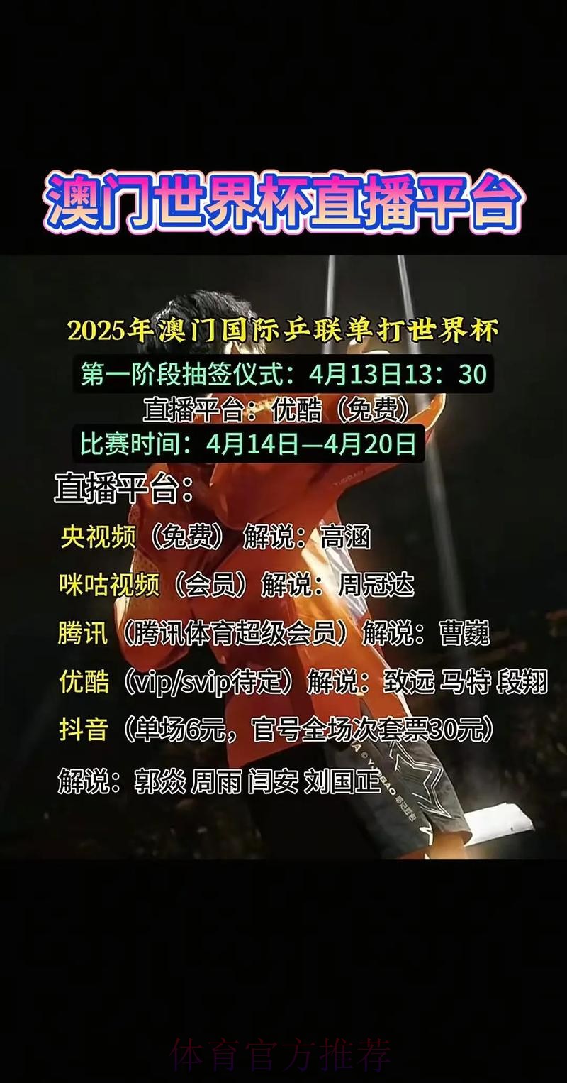 盘点最佳世界杯直播平台排行