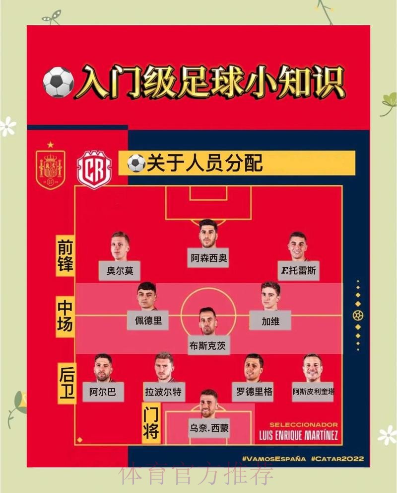 揭秘世界杯比分注册热门策略与技巧