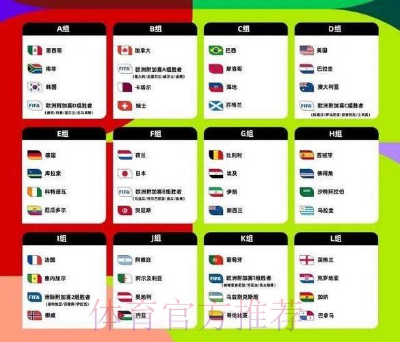 全面解析世界杯投注平台功能对比与选择