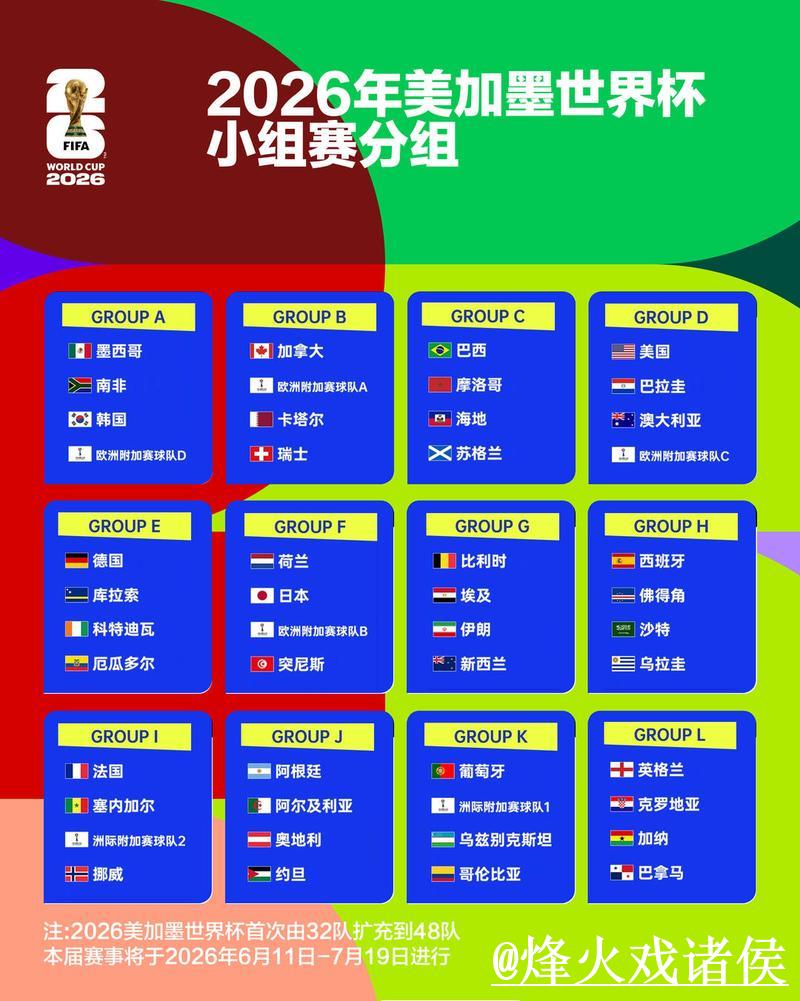 世界杯竞猜排行全站分析