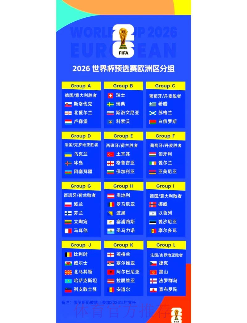 全面解析2026世界杯赛事预测