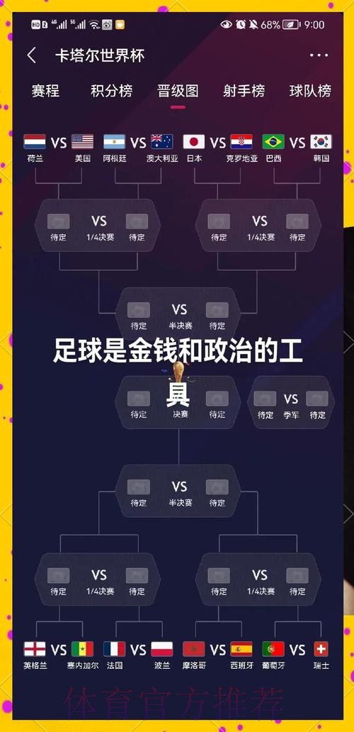 选择最佳世界杯盘口平台的全站指南 选择最佳世界杯盘口平台的全站指南